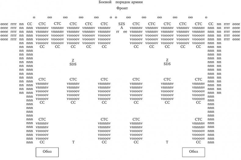 Иллюстрация к книге — О военном искусстве [autogen_ebook_id9.jpg]