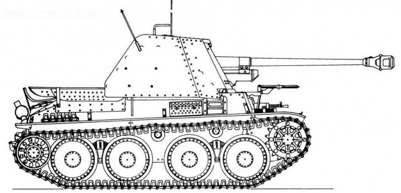 Иллюстрация к книге — Истребитель танков «Мардер» [img_33.jpg]