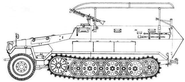 Иллюстрация к книге — Бронетранспортеры Вермахта [img_58.jpg]