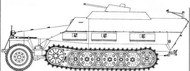Иллюстрация к книге — Бронетранспортеры Вермахта [img_79.jpg]