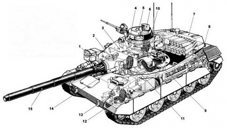 Иллюстрация к книге — «Леклерк» и другие французские основные боевые танки [img_37.jpg]