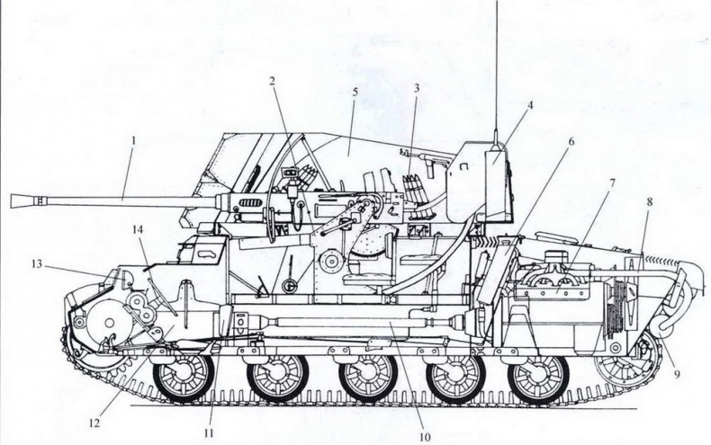Иллюстрация к книге — Танки Хонведшега [img_49.jpg]