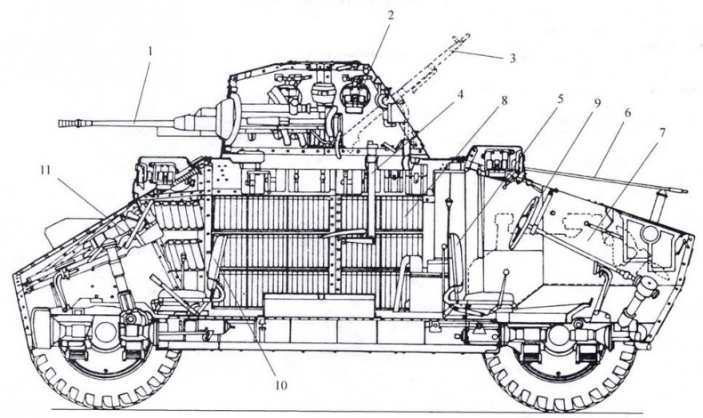 Иллюстрация к книге — Танки Хонведшега [img_58.jpg]