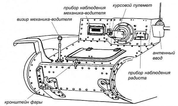 Иллюстрация к книге — Лёгкий танк Pz.38(t) [i_010.jpg]