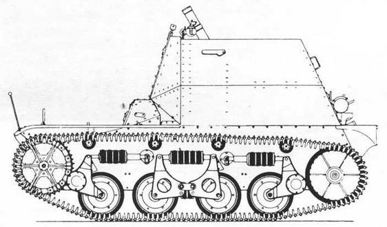 Иллюстрация к книге — Трофейная бронетанковая техника Вермахта [img_71.jpg]