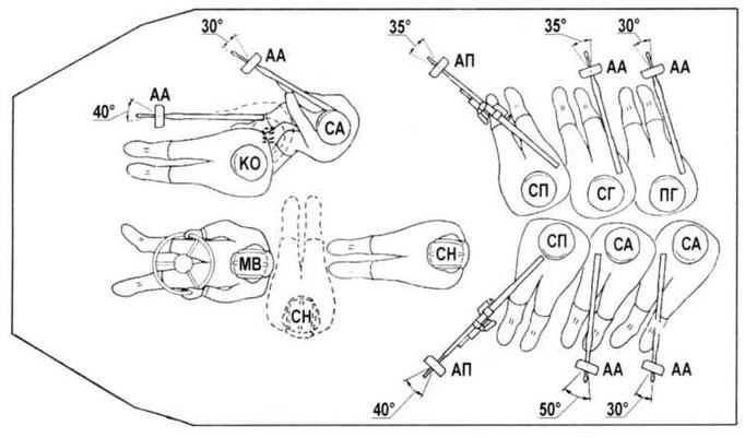 Иллюстрация к книге — Отечественные колесные бронетранспортеры БТР-60, БТР-70, БТР-80 [img_101.jpg]