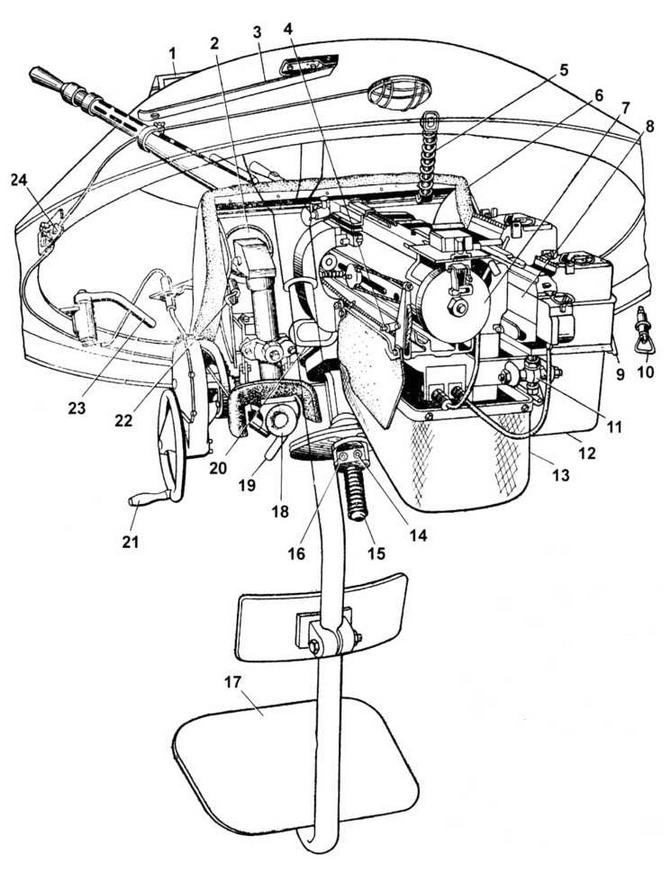 Иллюстрация к книге — Отечественные колесные бронетранспортеры БТР-60, БТР-70, БТР-80 [img_39.jpg]