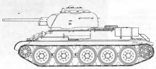 Иллюстрация к книге — Бронетанковая техника Красной Армии, 1939–1945 [img_86.jpg]