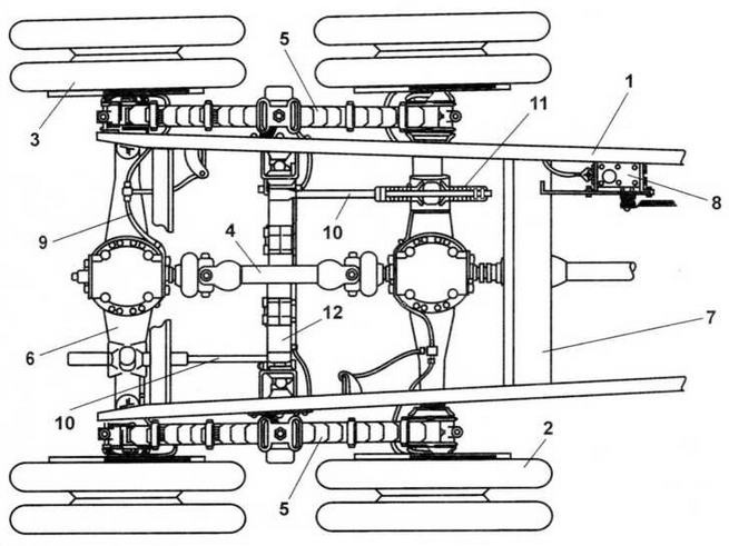 Иллюстрация к книге — Бронеавтомобили Красной Армии, 1918–1945 [img_44.jpg]