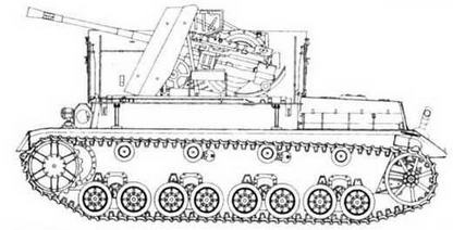 Иллюстрация к книге — Бронетанковая техника третьего рейха [img_115.jpg]