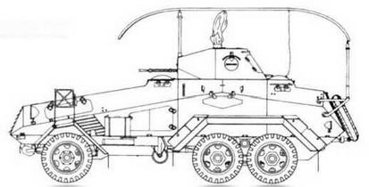 Иллюстрация к книге — Бронетанковая техника третьего рейха [img_142.jpg]