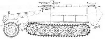 Иллюстрация к книге — Бронетанковая техника третьего рейха [img_171.jpg]