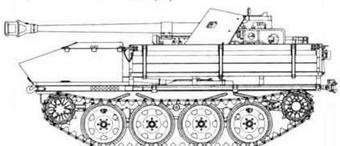 Иллюстрация к книге — Бронетанковая техника третьего рейха [img_208.jpg]