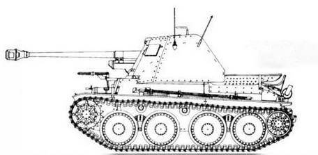 Иллюстрация к книге — Бронетанковая техника третьего рейха [img_72.jpg]