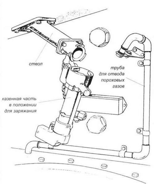 Иллюстрация к книге — Пехотный танк «Черчилль» [img_28.jpg]