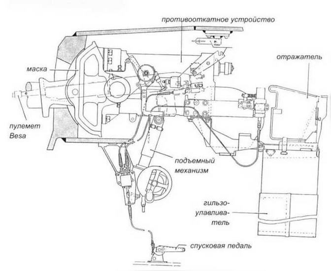 Иллюстрация к книге — Пехотный танк «Черчилль» [img_38.jpg]