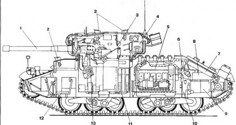 Иллюстрация к книге — Пехотный танк «Валентайн» [img_31.jpg]