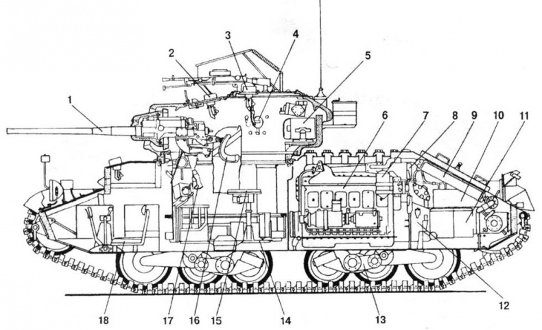 Иллюстрация к книге — Пехотный танк «Валентайн» [img_9.jpg]