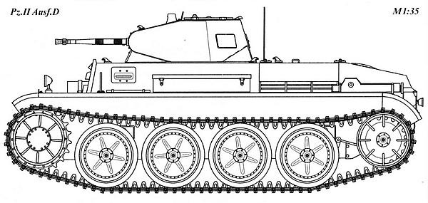 Иллюстрация к книге — Лёгкий танк Panzer II [i_011.jpg]