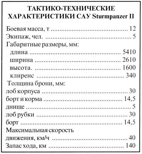 Иллюстрация к книге — Лёгкий танк Panzer II [i_041.jpg]