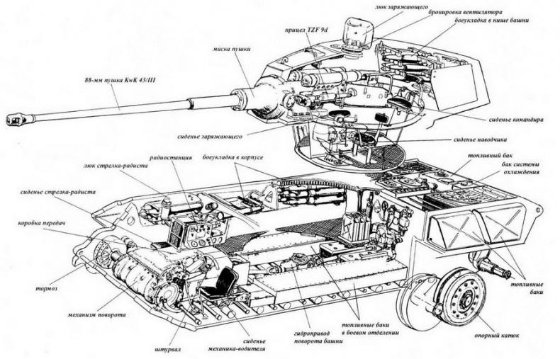 Иллюстрация к книге — Тяжелый танк «Королевский тигр» [img_13.jpg]