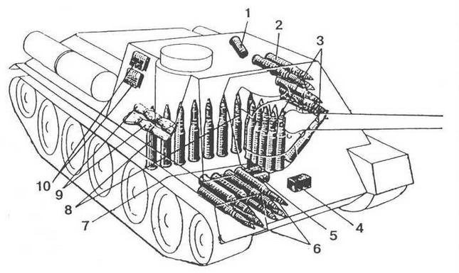 Иллюстрация к книге — Самоходные установки на базе танка Т-34 [img_35.jpg]