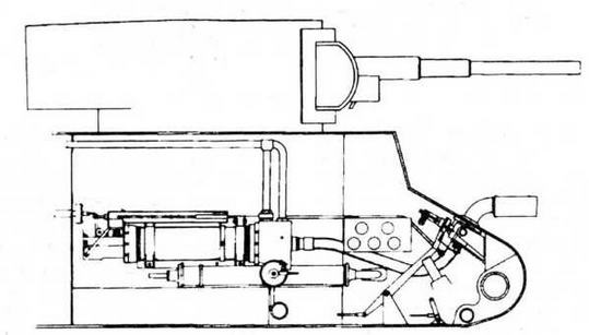 Иллюстрация к книге — Огнеметные танки Второй мировой войны [img_32.jpg]