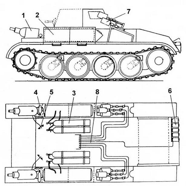 Иллюстрация к книге — Огнеметные танки Второй мировой войны [img_57.jpg]