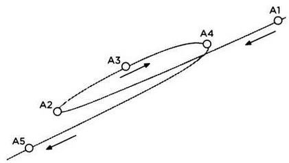 Иллюстрация к книге — По кругу с Землей. Коперник. Гелиоцентризм. [img_28.jpg]
