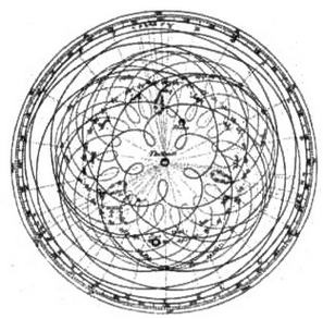 Иллюстрация к книге — По кругу с Землей. Коперник. Гелиоцентризм. [img_38.jpg]