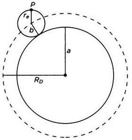 Иллюстрация к книге — По кругу с Землей. Коперник. Гелиоцентризм. [img_40.jpg]