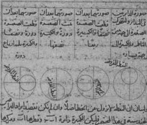 Иллюстрация к книге — По кругу с Землей. Коперник. Гелиоцентризм. [img_47.jpg]
