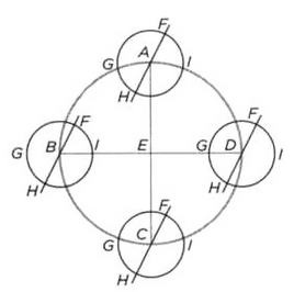 Иллюстрация к книге — По кругу с Землей. Коперник. Гелиоцентризм. [img_64.jpg]