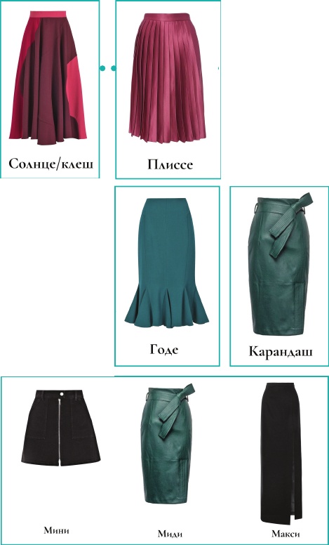 Иллюстрация к книге — Да, я мать! Секреты активного материнства [i_044.jpg]