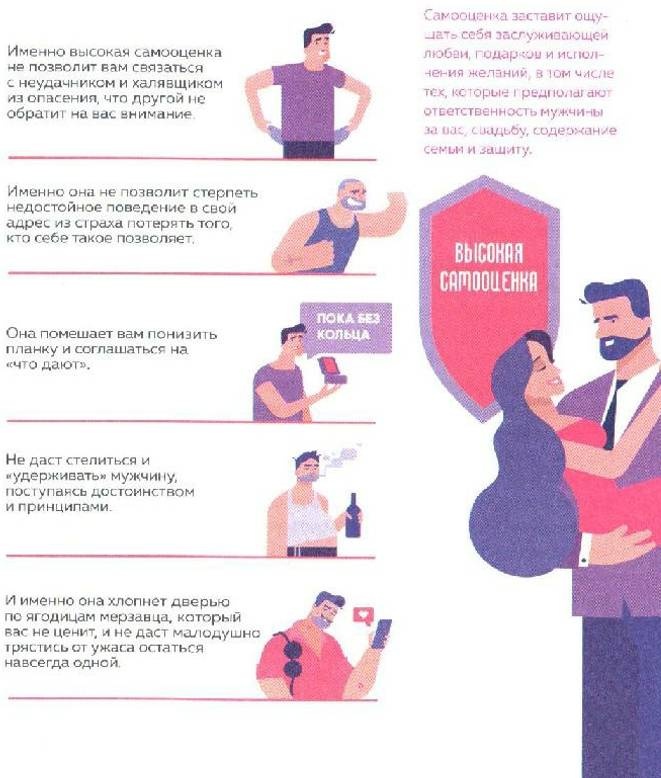 Иллюстрация к книге — Женское достоинство - сила притяжения мужчин [_30.jpg]