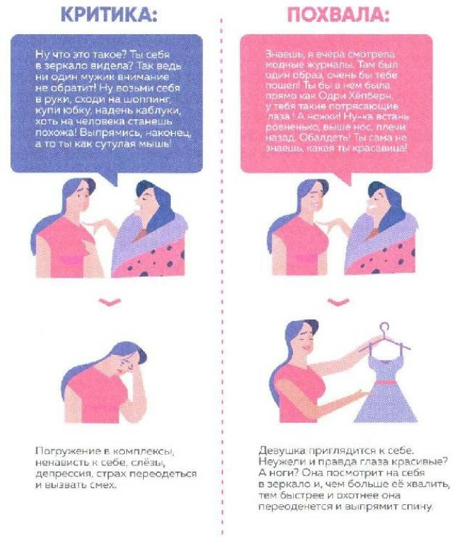 Иллюстрация к книге — Женское достоинство - сила притяжения мужчин [_55.jpg]