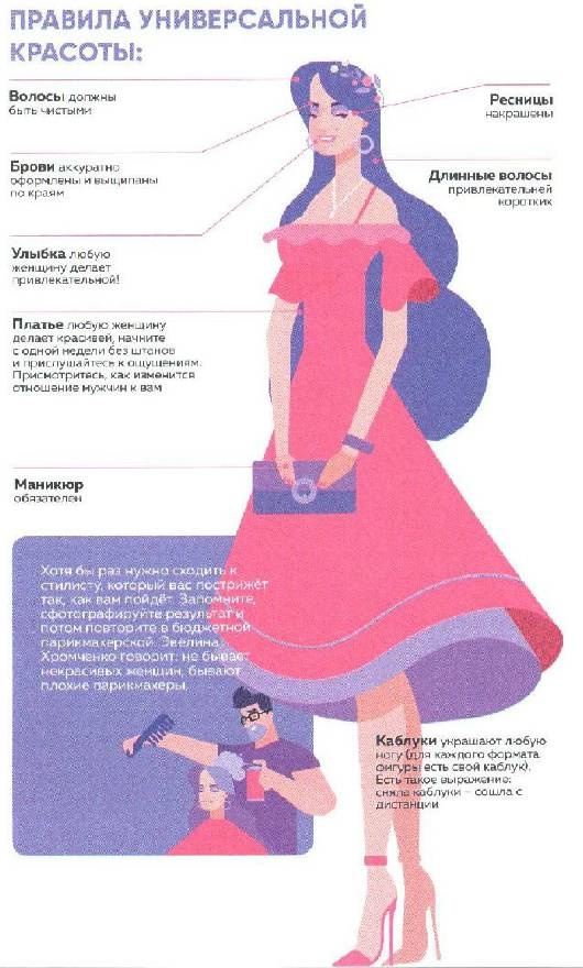 Иллюстрация к книге — Женское достоинство - сила притяжения мужчин [_59.jpg]