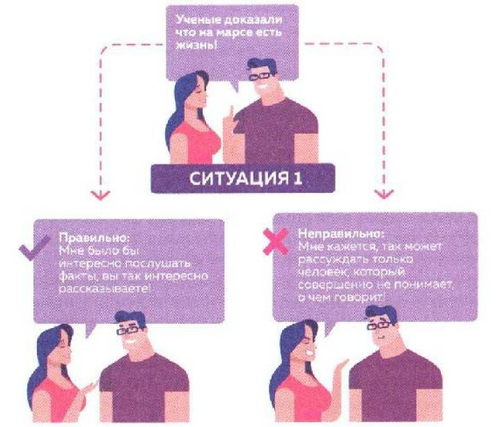 Иллюстрация к книге — Женское достоинство - сила притяжения мужчин [_60.jpg]