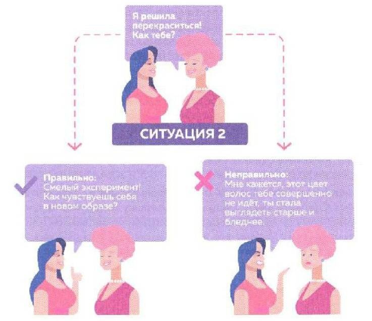 Иллюстрация к книге — Женское достоинство - сила притяжения мужчин [_61.jpg]