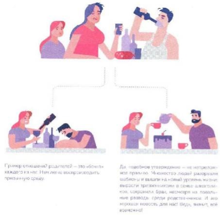 Иллюстрация к книге — Женское достоинство - сила притяжения мужчин [_8.jpg]