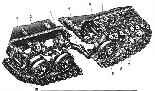Иллюстрация к книге — Тяжёлый танк Т-10 [pic_30.jpg]