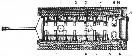 Иллюстрация к книге — Тяжёлый танк Т-10 [pic_42.jpg]