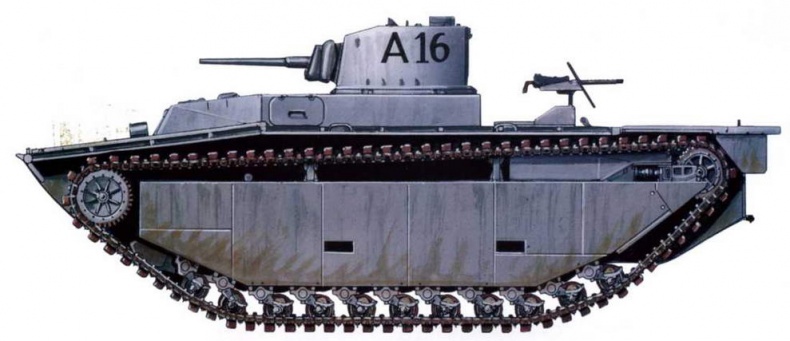 Иллюстрация к книге — Американские «аллигаторы». Гусеничные десантные машины LVT [img_71.jpg]