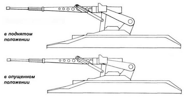 Иллюстрация к книге — Легкий танк «Шеридан» [img_48.jpg]