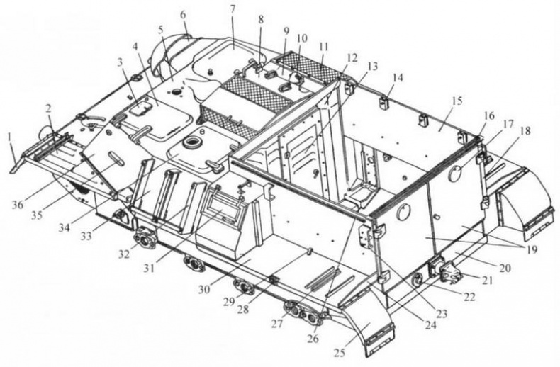 Иллюстрация к книге — Артиллерийские тягачи Советской Армии [img_10.jpg]
