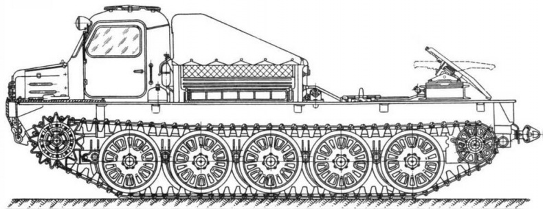 Иллюстрация к книге — Артиллерийские тягачи Советской Армии [img_35.jpg]