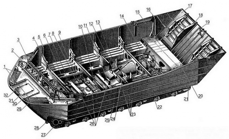 Иллюстрация к книге — Гусеничный плавающий транспортер К-61 [img_31.jpg]