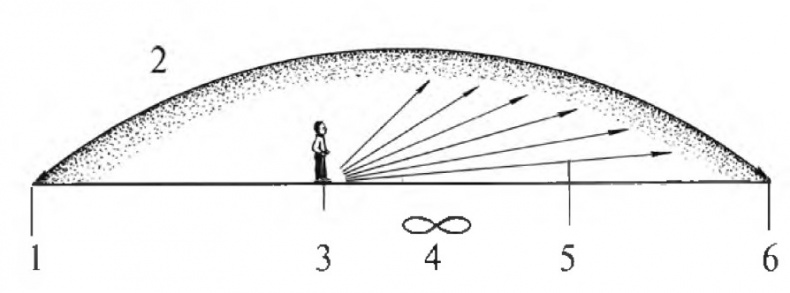 Иллюстрация к книге — Миллион решений для жизни. Ключ к вашему успеху [_32.jpg]
