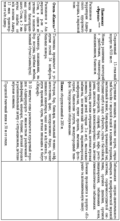 Иллюстрация к книге — Сочи. Олимпийская Ривьера России [i_082.jpg]