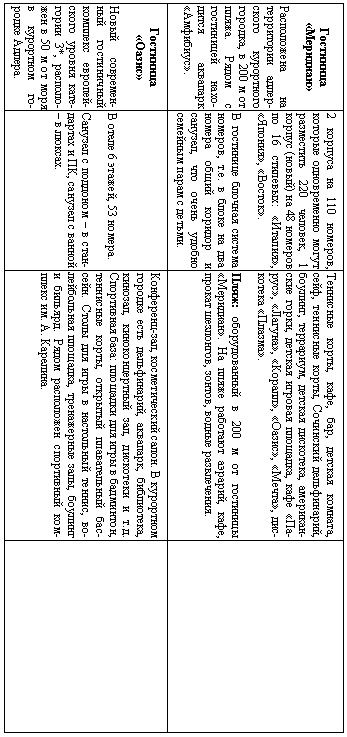 Иллюстрация к книге — Сочи. Олимпийская Ривьера России [i_084.jpg]
